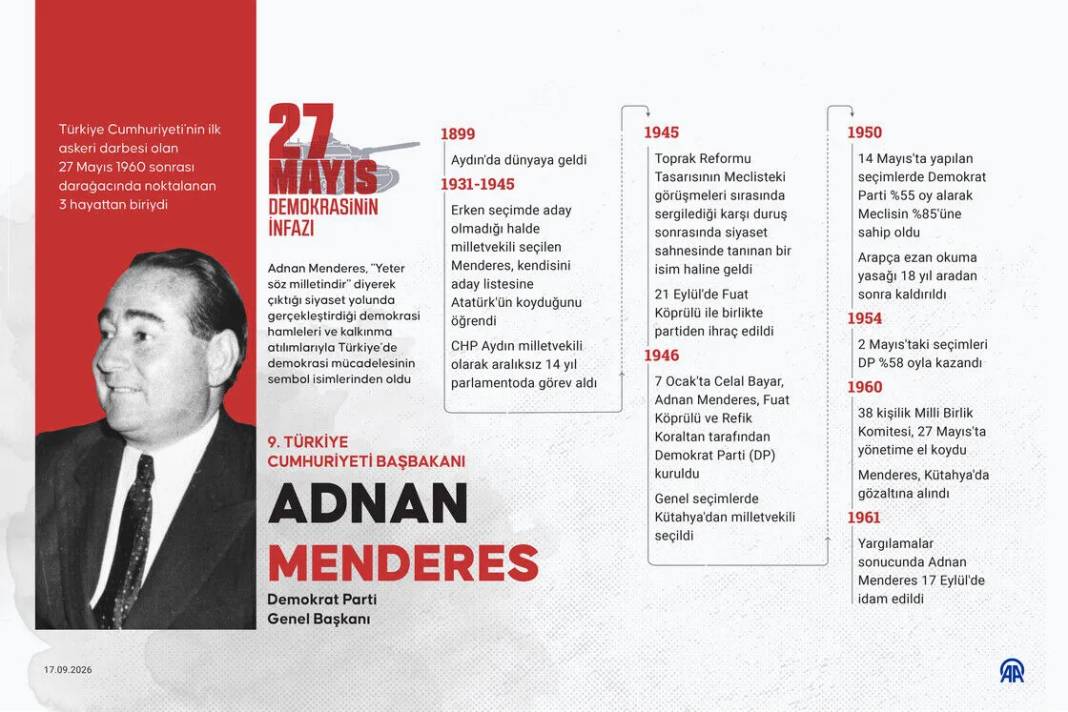 Adnan Menderes'in idamının üzerinden 65 yıl geçti 1